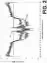 Fig. 03 - Viscocity-reducing dopants in optical fibers