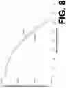 Fig. 09 - Viscocity-reducing dopants in optical fibers