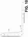 Fig. 11 - Viscocity-reducing dopants in optical fibers