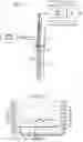 Fig. 04 - Hollow core optical fiber with controlled diameter hollow regions and method of making the same