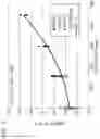 Fig. 06 - Hollow core optical fiber with controlled diameter hollow regions and method of making the same