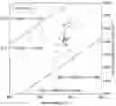 Fig. 01 - OPTICAL GLASS, PREFORM, AND OPTICAL ELEMENT