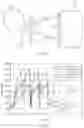 Fig. 03 - Compositional modification of glass articles through laser heating and methods for making the same