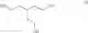 Fig. 03 - SILOXANE POLYMERIZATION IN GYPSUM WALLBOARD