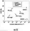 Fig. 07 - Ceramic composite materials and methods