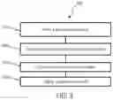 Fig. 04 - Methods and systems for an explosive cord