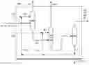 Fig. 01 - Integrated processes for para-xylene production