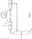 Fig. 03 - Integrated processes for para-xylene production