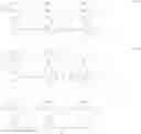 Fig. 141 - Production method for amidate compound