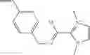 Fig. 174 - Production method for amidate compound