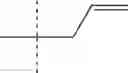 Fig. 18 - Production method for amidate compound