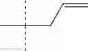 Fig. 43 - Production method for amidate compound
