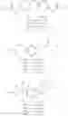 Fig. 72 - Production method for amidate compound