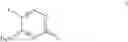 Fig. 08 - 5-FLUORO-4-IMINO-3(ALKYL/SUBSTITUTED ALKYL)-1-(ARYLSULFONYL)-3,4-DIHYDROPYRIMIDIN-2(1H)-ONE AND PROCESSES FOR THEIR PREPARATION