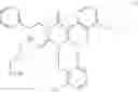 Fig. 71 - Elagolix sodium compositions and processes