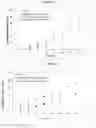 Fig. 02 - PRODRUGS OF TETRAHYDROCANNABINOL, COMPOSITIONS COMPRISING PRODRUGS OF TETRAHYDROCANNABINOL AND METHODS OF USING THE SAME