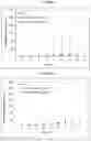 Fig. 03 - PRODRUGS OF TETRAHYDROCANNABINOL, COMPOSITIONS COMPRISING PRODRUGS OF TETRAHYDROCANNABINOL AND METHODS OF USING THE SAME