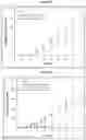 Fig. 05 - PRODRUGS OF TETRAHYDROCANNABINOL, COMPOSITIONS COMPRISING PRODRUGS OF TETRAHYDROCANNABINOL AND METHODS OF USING THE SAME