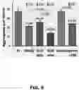 Fig. 08 - METHODS OF PROTECTING AGAINST NEURODEGENERATION