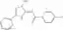 Fig. 22 - Compositions and methods comprising substituted 2-aminoimidazoles