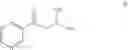Fig. 72 - Compositions and methods comprising substituted 2-aminoimidazoles