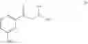 Fig. 76 - Compositions and methods comprising substituted 2-aminoimidazoles