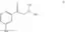 Fig. 79 - Compositions and methods comprising substituted 2-aminoimidazoles