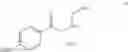 Fig. 85 - Compositions and methods comprising substituted 2-aminoimidazoles