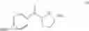 Fig. 87 - Compositions and methods comprising substituted 2-aminoimidazoles