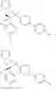Fig. 129 - Antifungal compound process