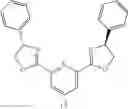 Fig. 72 - Antifungal compound process