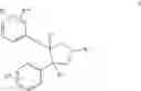 Fig. 04 - ROR γ modulators