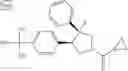 Fig. 151 - ROR γ modulators
