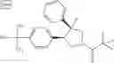 Fig. 152 - ROR γ modulators