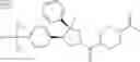 Fig. 153 - ROR γ modulators