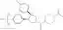 Fig. 196 - ROR γ modulators