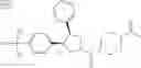 Fig. 243 - ROR γ modulators