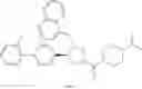 Fig. 265 - ROR γ modulators