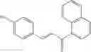 Fig. 29 - ROR γ modulators