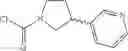 Fig. 82 - ROR γ modulators