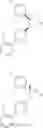 Fig. 90 - ROR γ modulators