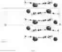 Fig. 08 - Triazinium cation forms and methods of making thereof