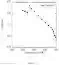 Fig. 18 - Triazinium cation forms and methods of making thereof