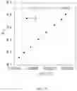 Fig. 19 - Triazinium cation forms and methods of making thereof