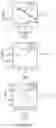 Fig. 20 - Triazinium cation forms and methods of making thereof