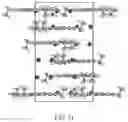Fig. 22 - Triazinium cation forms and methods of making thereof