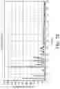 Fig. 29 - Triazinium cation forms and methods of making thereof