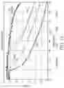 Fig. 35 - Triazinium cation forms and methods of making thereof