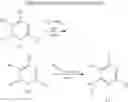 Fig. 78 - Substituted reverse pyrimidine Bmi-1 inhibitors