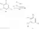 Fig. 79 - Substituted reverse pyrimidine Bmi-1 inhibitors